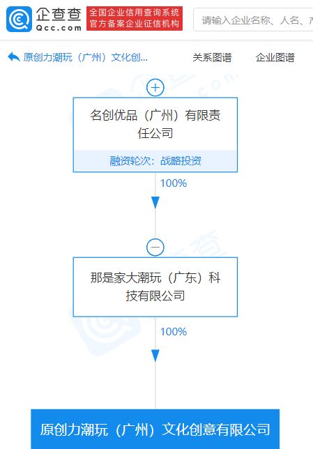 名創(chuàng)優(yōu)品布局潮玩文創(chuàng)領(lǐng)域，新公司注冊資本1000萬瞄準(zhǔn)數(shù)字文化創(chuàng)意應(yīng)用