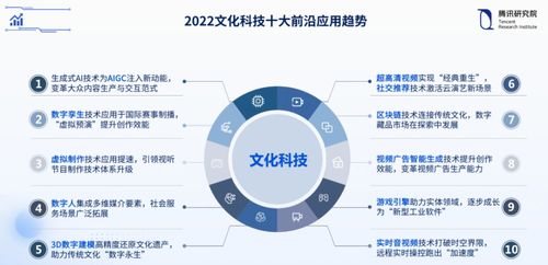 共生·革新·連接 數(shù)字文化邁向高質(zhì)量發(fā)展的十大前沿應用趨勢