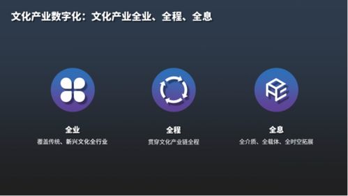 《中國文化和科技融合發(fā)展戰(zhàn)略研究報(bào)告2021》發(fā)布 數(shù)字文化創(chuàng)意內(nèi)容應(yīng)用服務(wù)的新趨勢與展望